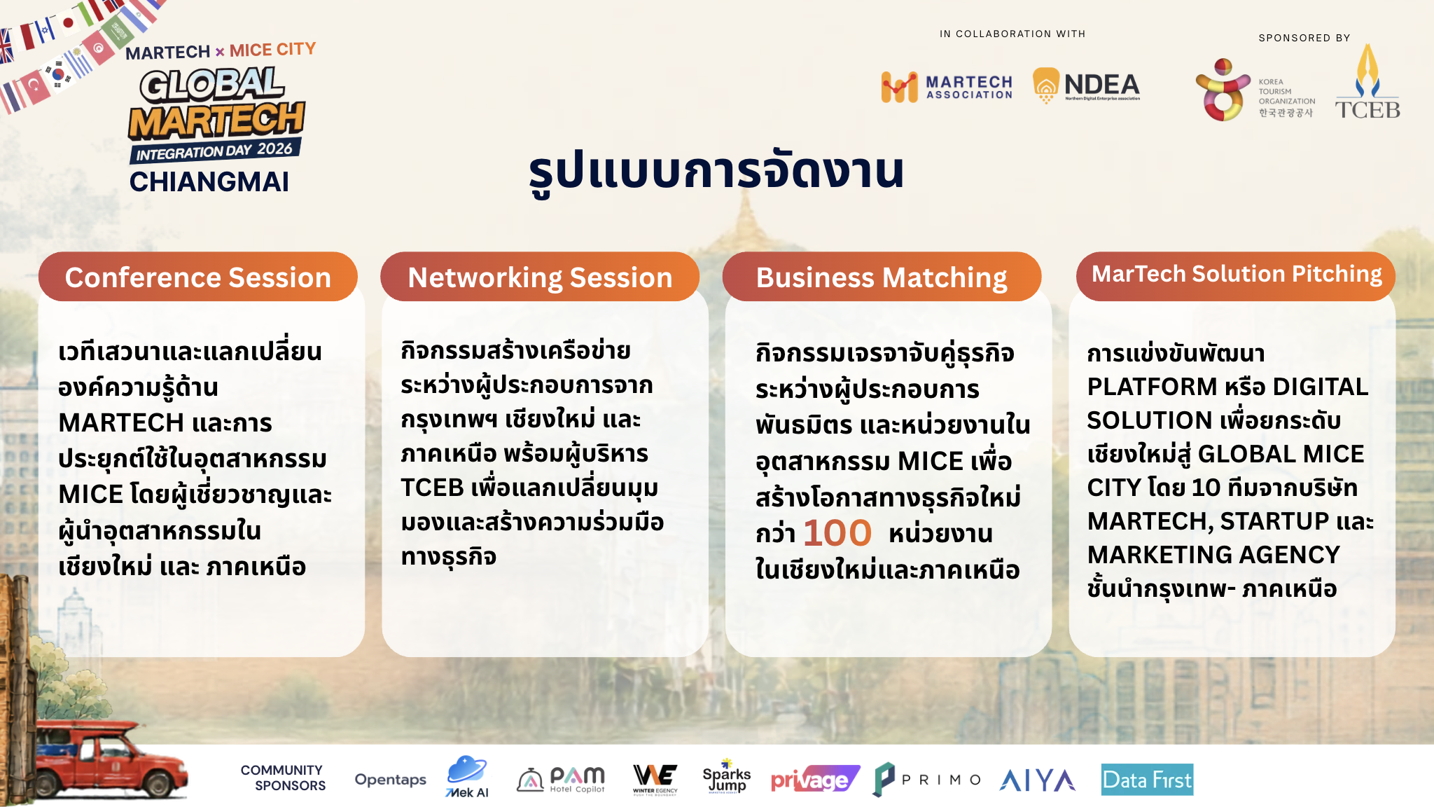 รูปแบบการจัดงาน Global MarTech Integration Day