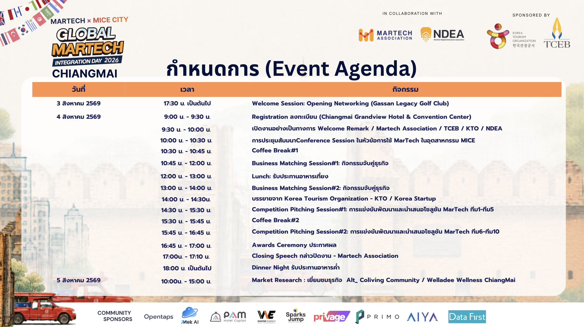 กำหนดการ Global MarTech Integration Day 2026